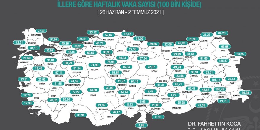 Türkiye’de en az vakanın görüldüğü il oldu