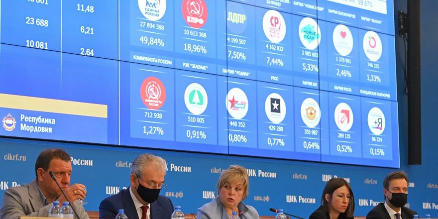 Rusya’da tamamlanan Duma seçimleri sonucunda partilerin yeni koltuk dağılımı belli oldu