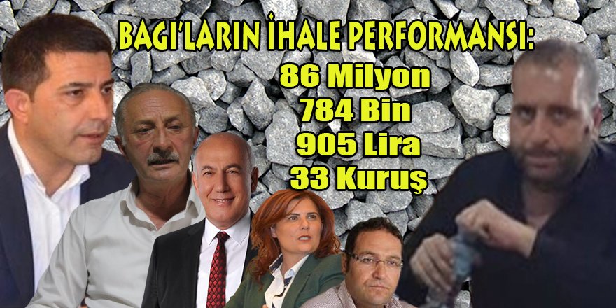 İşte Ergün Poyraz'a saldırı iddiası ile gözaltına alınan Bagı'ların CHP'li belediyelerdeki performansı: 86 Milyon