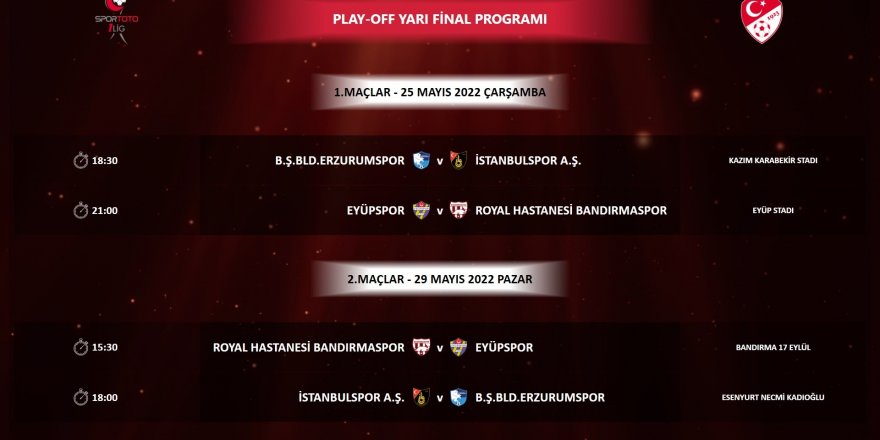 Spor Toto 1. Lig play-off yarı final maç programı açıklandı