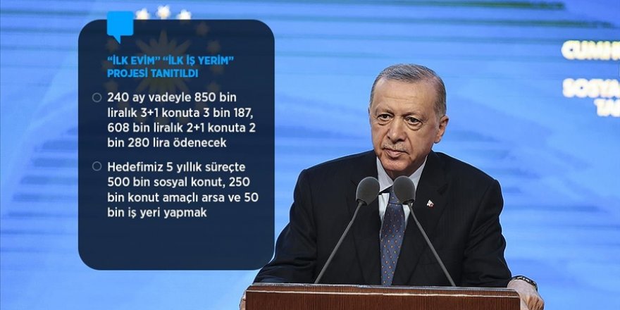 Cumhurbaşkanı Erdoğan, sosyal konut projesini tanıttı