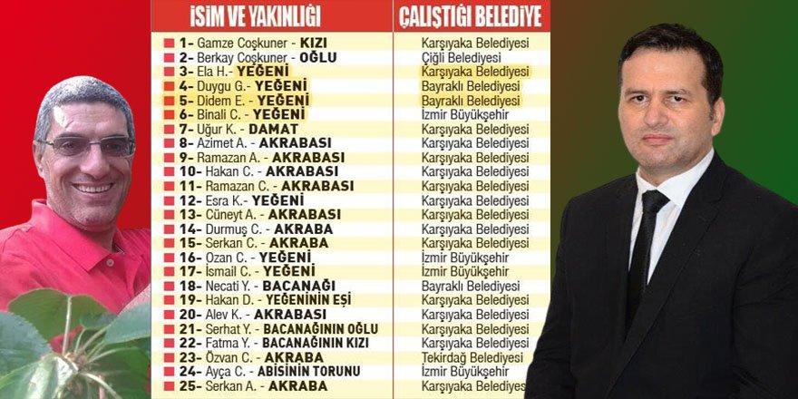 CHP’de skandal! Torpilciyi bırakıp linçe başladılar