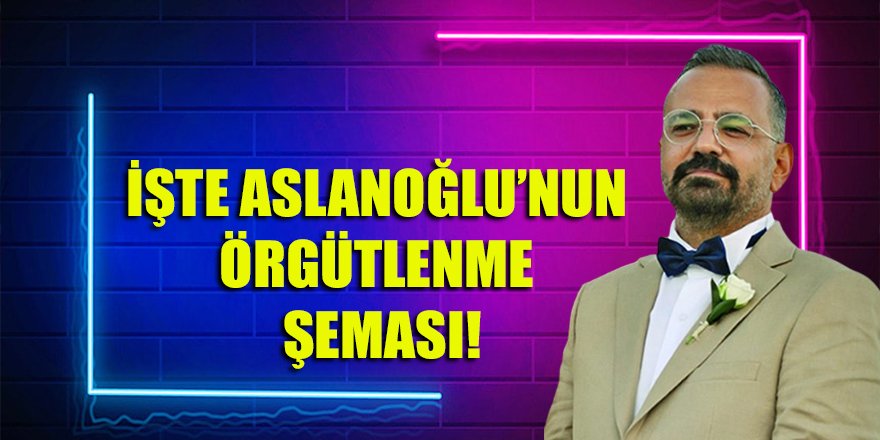 İşte Aslanoğlu'nun şirketlerinde ve kooperatiflerdeki yönetim şeması!