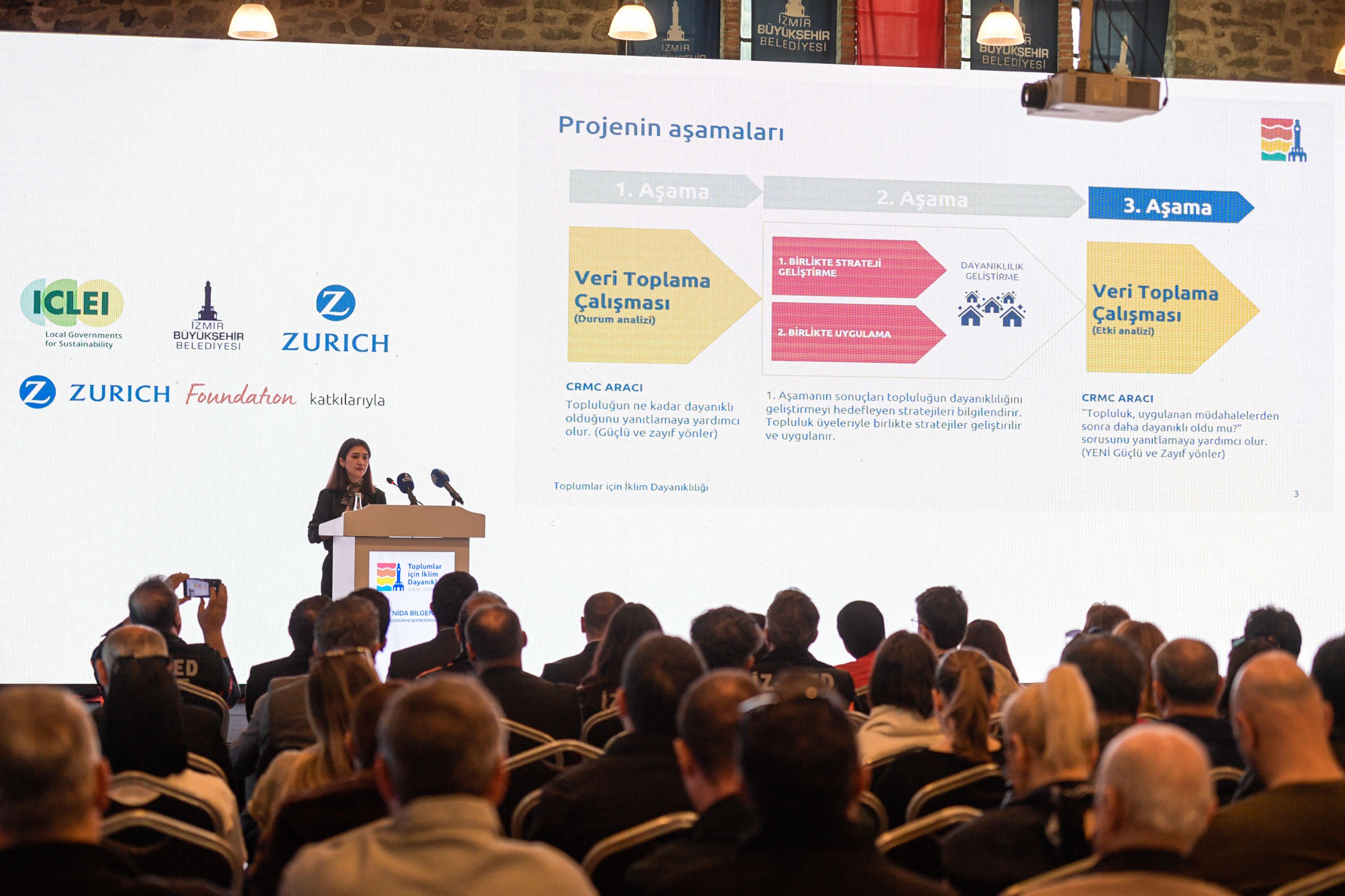 İzmir’de iklim dayanıklılığı güçleniyor