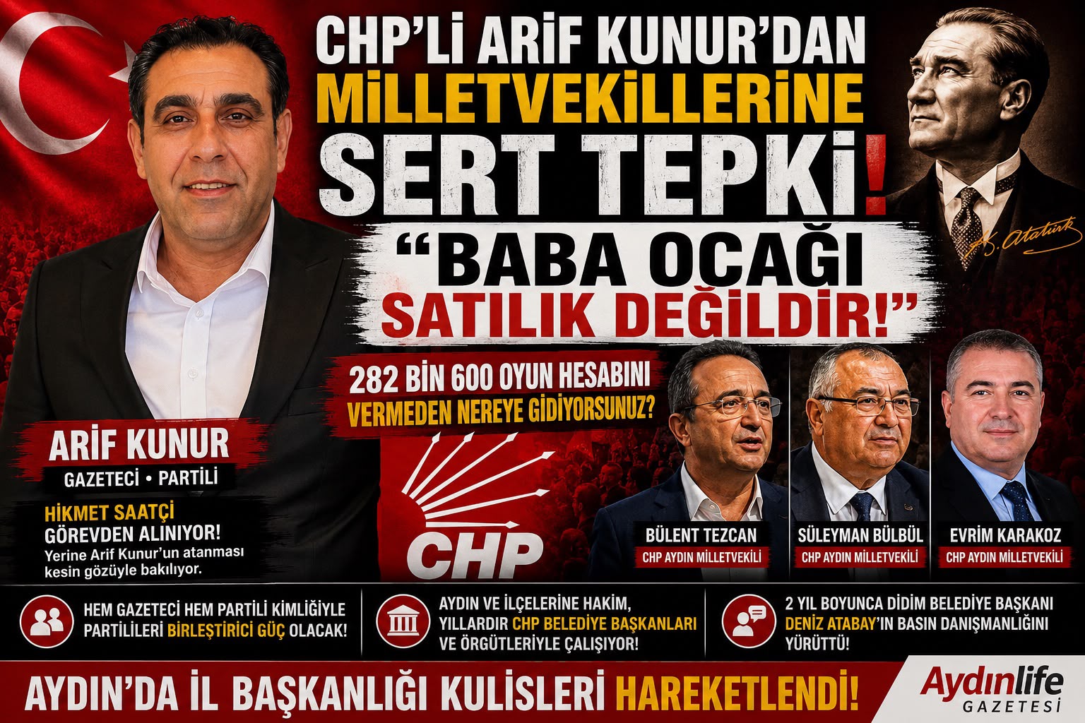 CHP'Lİ ARİF KUNUR'DAN MİLLETVEKİLLERİNE SERT TEPKİ