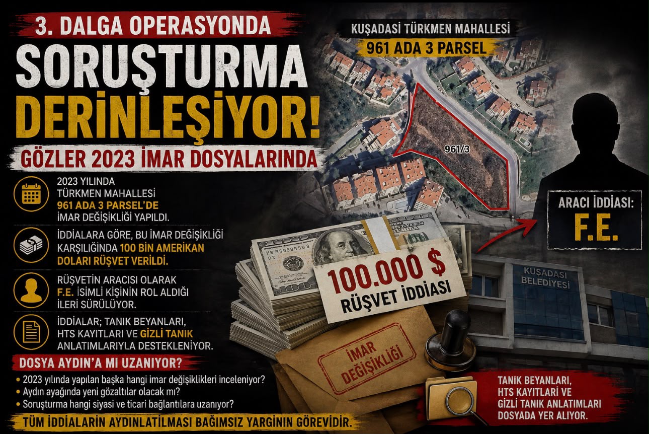 Kuşadası'nda 3. Dalga Operasyonu Büyüyor! Mercek Altındaki Dosya: 2023 İmar Planları