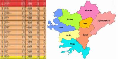Ege turuncu oldu! İlk hedef sarı kategori