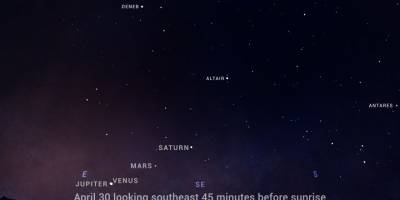 Venüs ve Jüpiter yakınlaşması: Neredeyse 'çarpışıyormuş' gibi gözlemlendiler