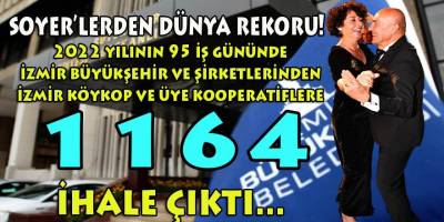 Dünyada eşi görülmemiş bir rekor! İzmir Büyükşehir'den İzmir Köy-Koop ve üyelerine 1164 ihale çıktı ve 110 milyonluk ciro yakaladılar!