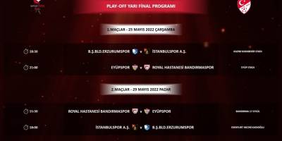 Spor Toto 1. Lig play-off yarı final maç programı açıklandı