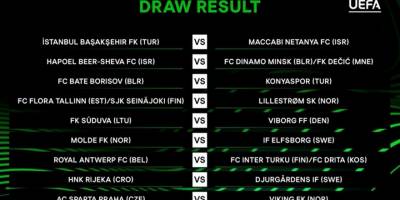 Konyaspor ve Başakşehir’in rakipleri belli oldu