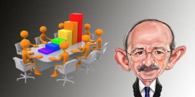 Başkanın bütün danışmanları