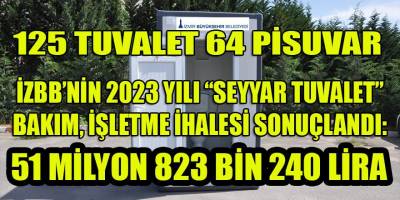 İzBB'nin 2023 yılı 40 noktada 125 "seyyar tuvalet" bakım, onarım, işletme ihalesi 52 milyona sonuçlandı!