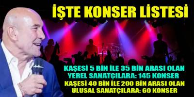 İzBB'nin 2023 yılı konser paketi belli oldu! 145 Yerel, 60 ulusal sanatçı konser verecek...