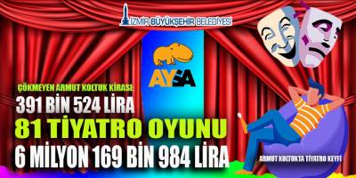 İzBB'nin 2023 yılı tiyatro ve kiralık armut koltuk ihaleleri sonuçlandı: Aysa Organizasyon Eğlence