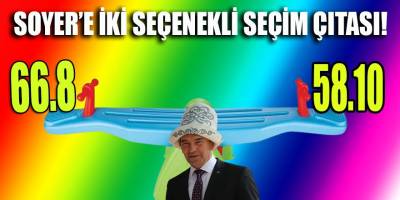 Soyer, Kılıçdaroğlu'na hangi oranlarda oy toplayabilecek? Yüzde 66.8 mi, yüzde 58.10 mu?