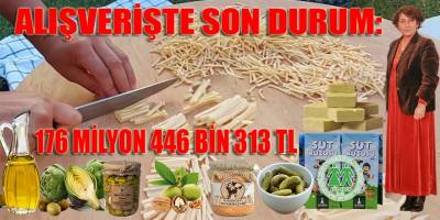 İzBB başkanı Soyer'in eşi Neptün Soyer, KöyKoop'la kazandığı ihaleler KDV'siz 200 milyona yaklaştı!