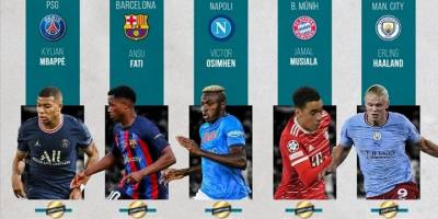 Avrupa'nın 5 büyük liginde şampiyonlar belli oldu