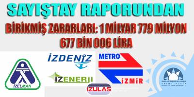 Soyer döneminde İzBB'in 5 şirketinin "birikmiş zararları" 1.8 milyara dayandı!