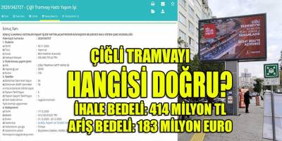 Soyer, Çiğli Tramvayı maliyetini şişirdi mi?