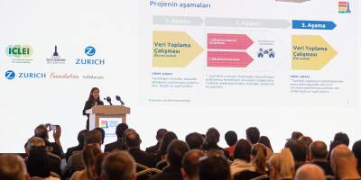 İzmir’de iklim dayanıklılığı güçleniyor