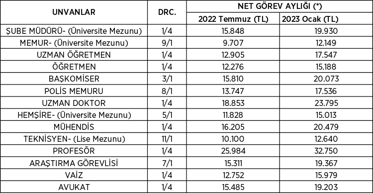 009-2023-12-2023-29-ocak-12-20230103-1631.jpg