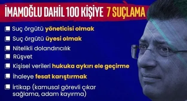 0x0-son-dakika-ibbye-yapilan-operasyonda-gozaltina-alinanlar-listesi-bircok-farkli-meslek-grubundan-100-kisi-1742367046320.webp