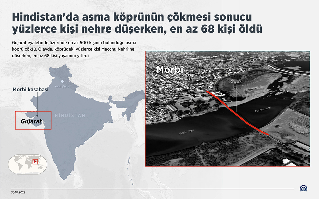 2022-ekim-morbi1120.jpg