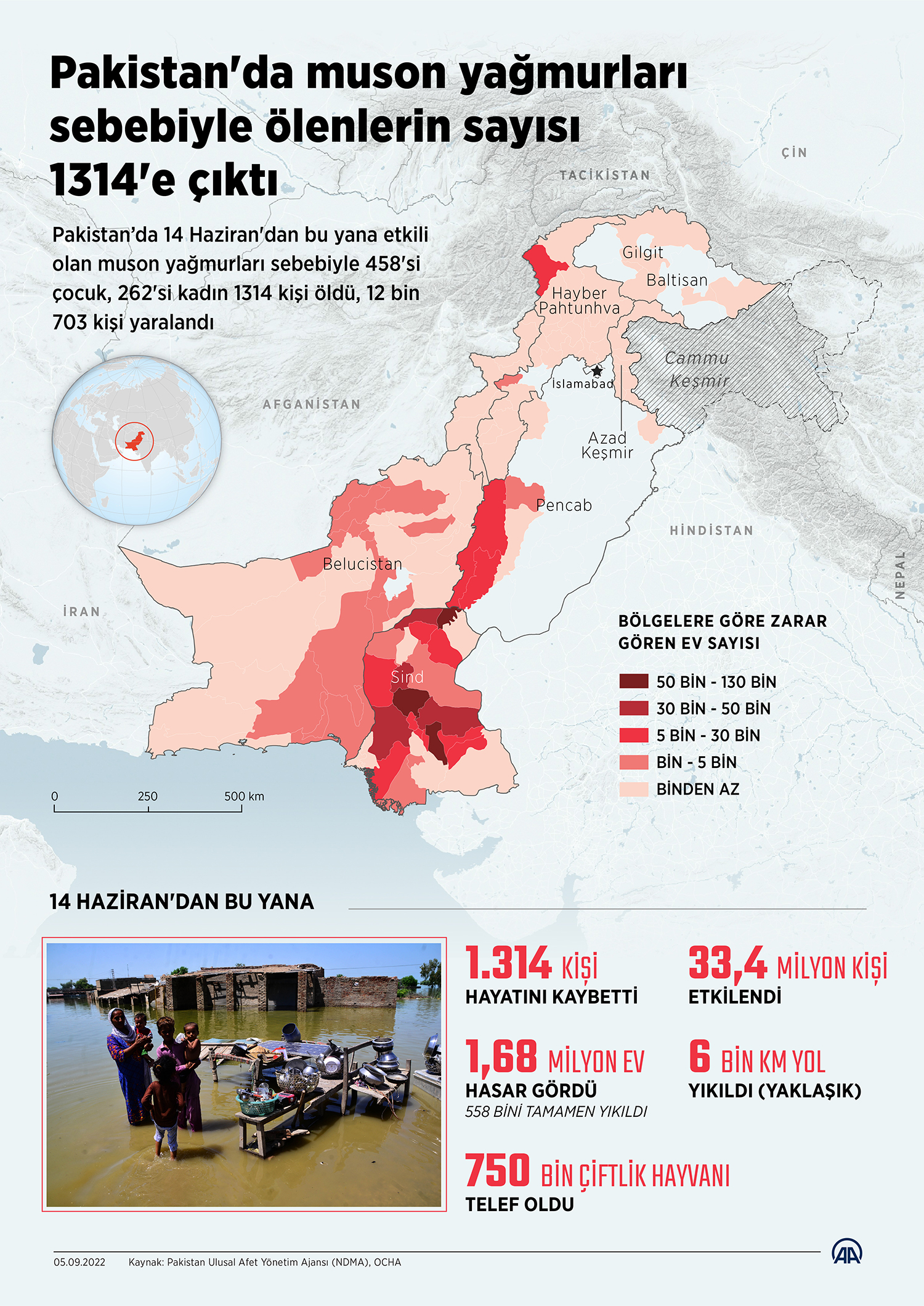 aa-20220905-28815452-28815451-pakistanda-muson-yagmurlari-sebebiyle-olenlerin-sayisi-1314e-cikti.jpg