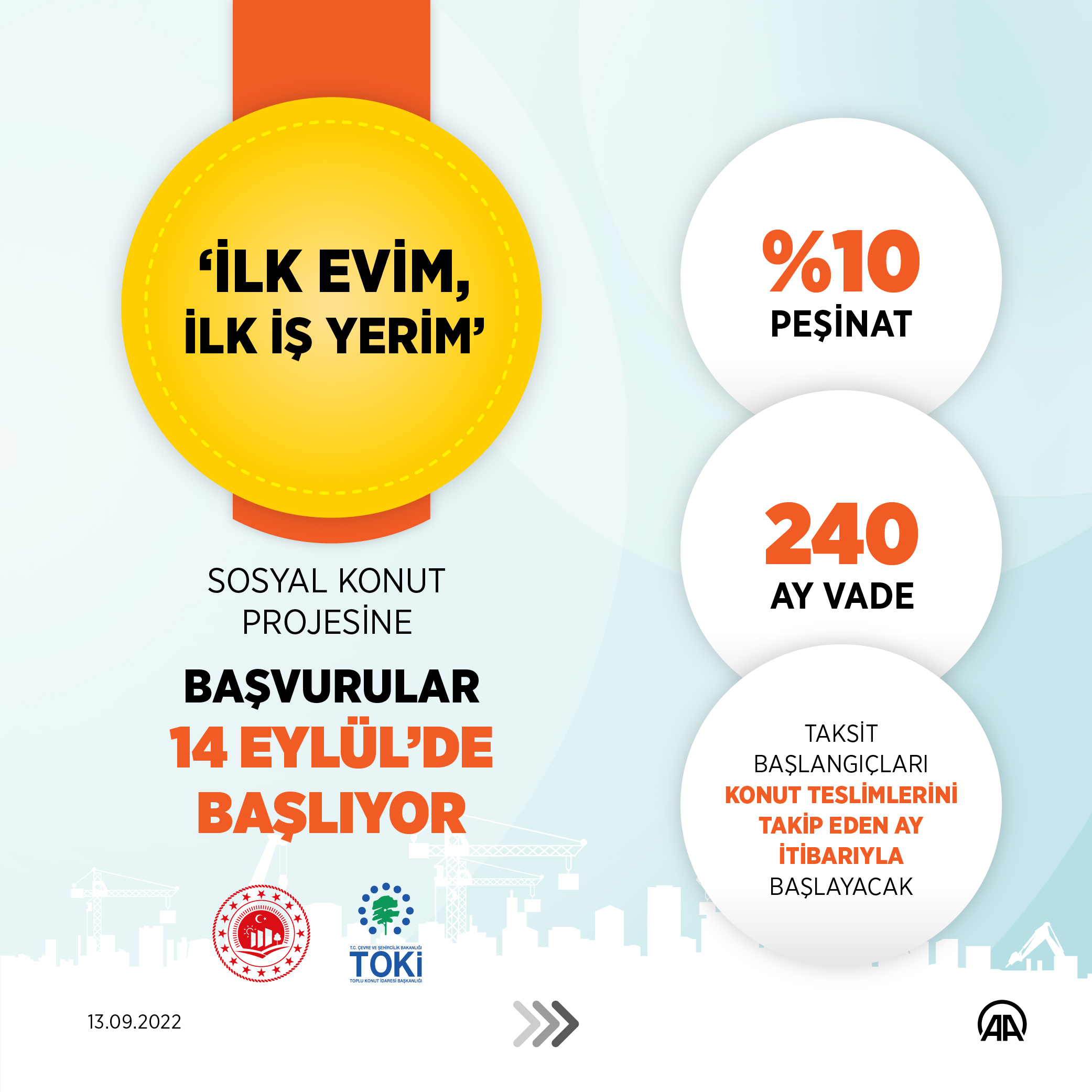 aa-20220913-28888912-28888908-sosyal-konut-projesine-basvurular-14-eylulde-basliyor.jpg