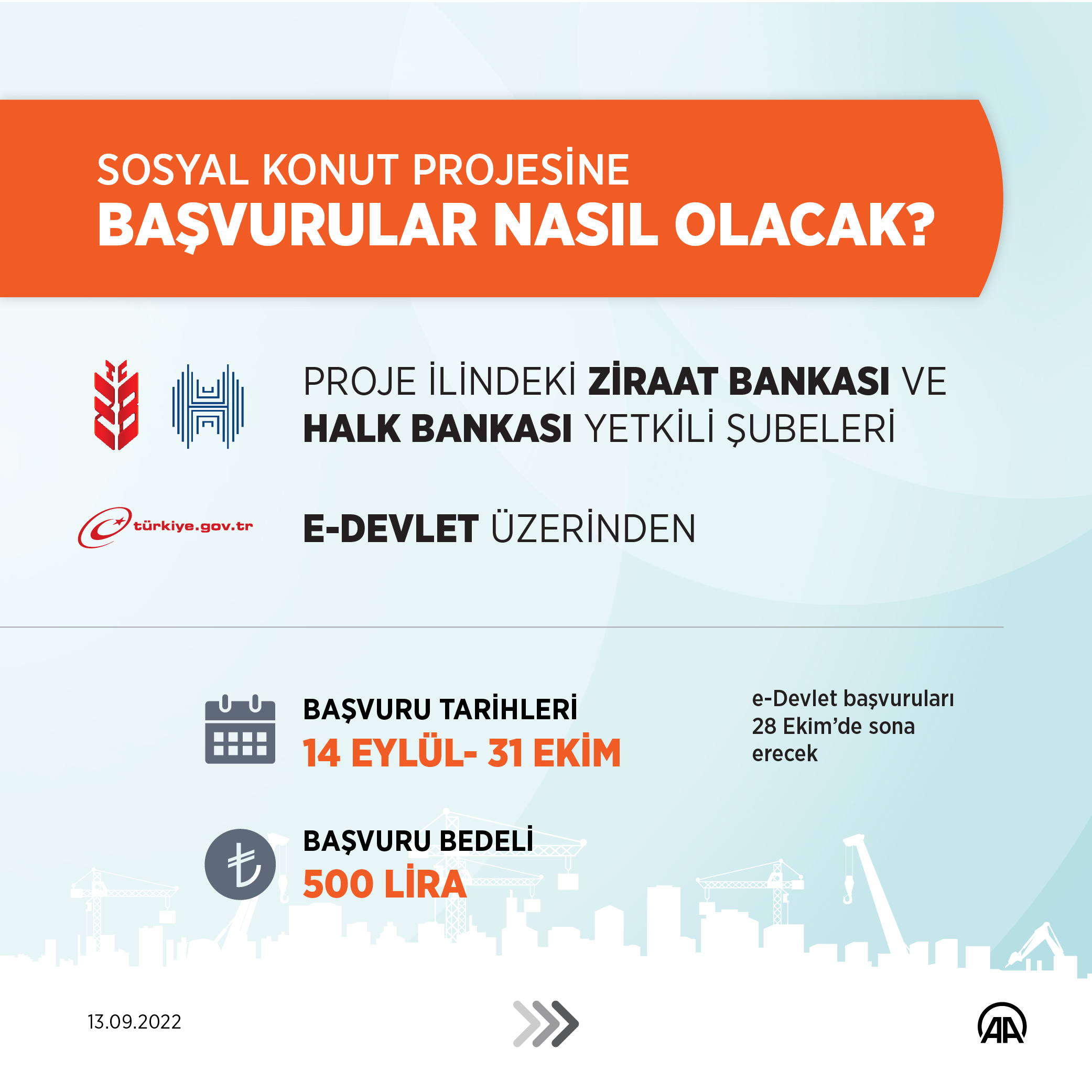 aa-20220913-28888912-28888909-sosyal-konut-projesine-basvurular-14-eylulde-basliyor.jpg