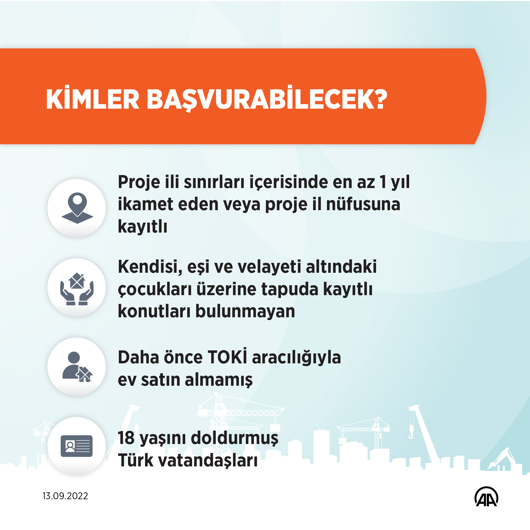 aa-20220913-28888912-28888911-sosyal-konut-projesine-basvurular-14-eylulde-basliyor.jpg