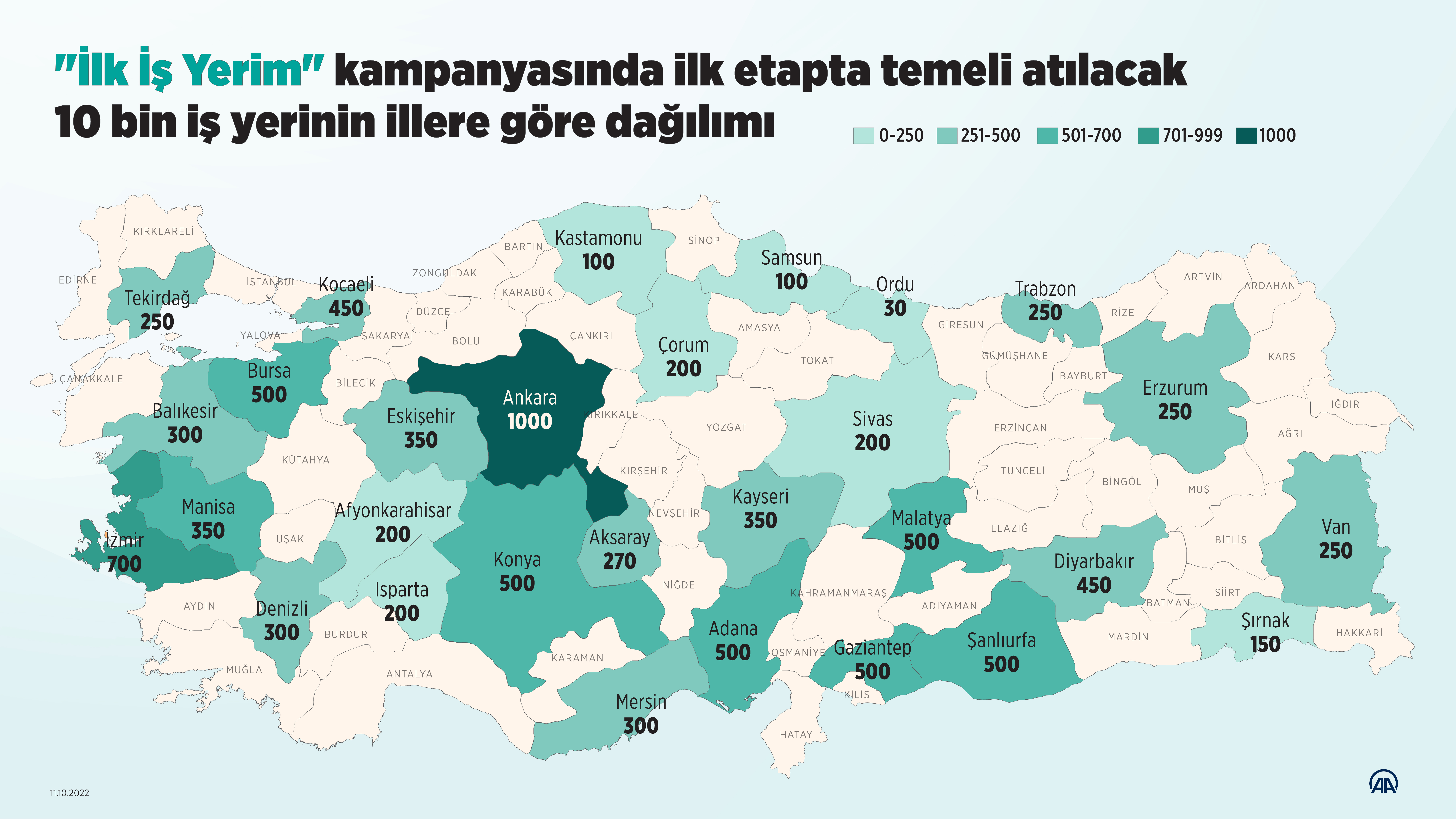 aa-20221011-29127332-29127331-ilk-is-yerim-kampanyasinda-ilk-etapta-temeli-atilacak-10-bin-is-yerinin-illere-gore-dagilimi.jpg