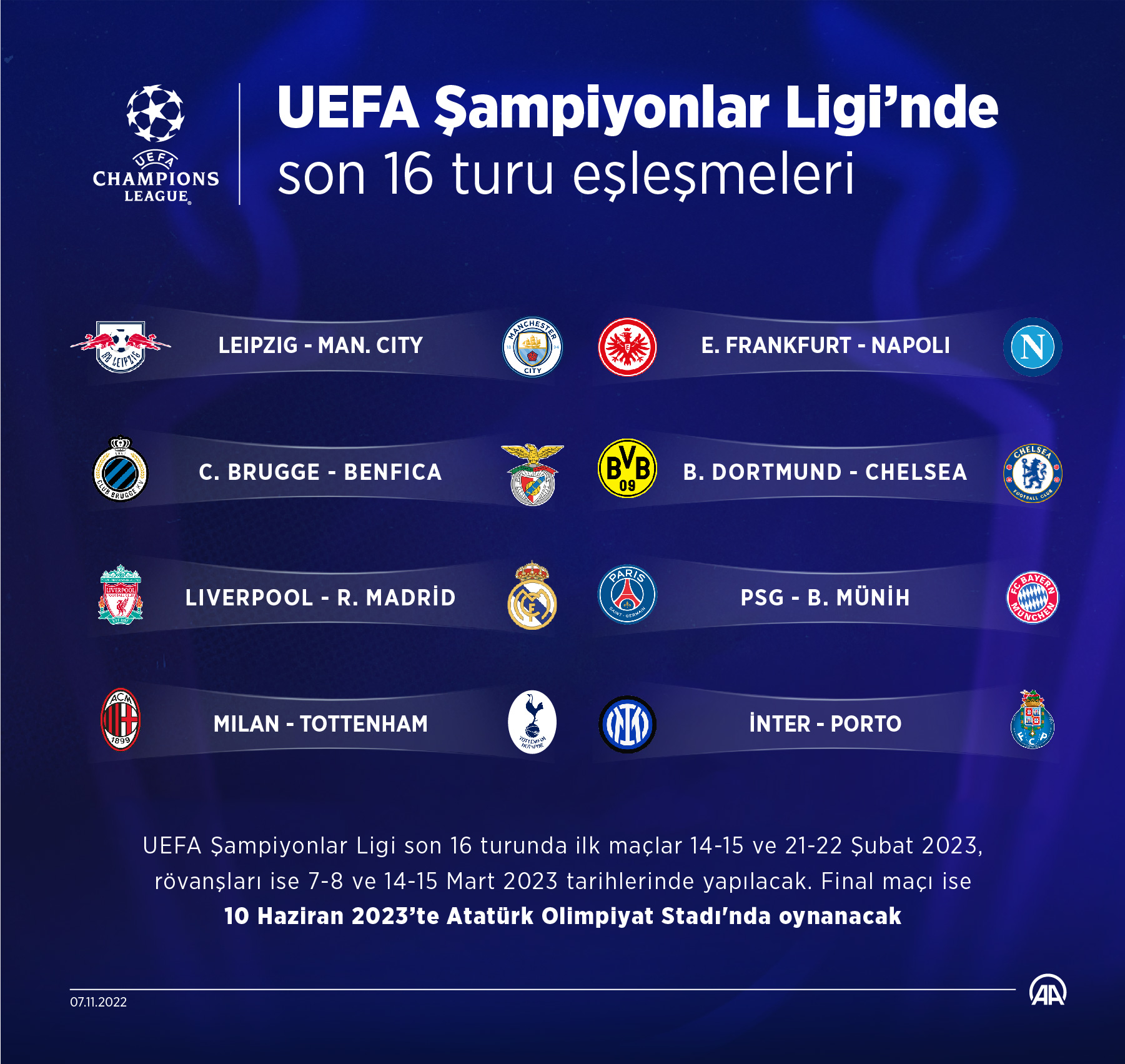 aa-20221107-29372799-29372798-uefa-sampiyonlar-liginde-son-16-turu-eslesmeleri.jpg