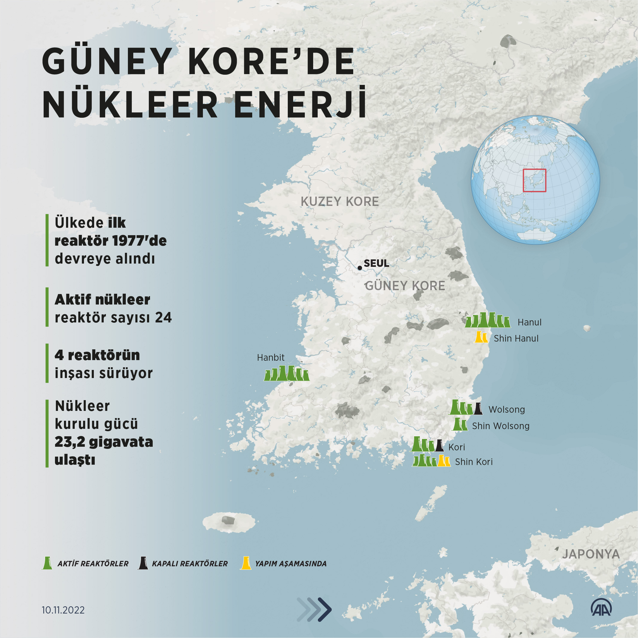 aa-20221110-29404543-29404541-guney-kore-nukleer-enerji-teknolojisi-ihracatinda-vites-yukseltiyor.jpg