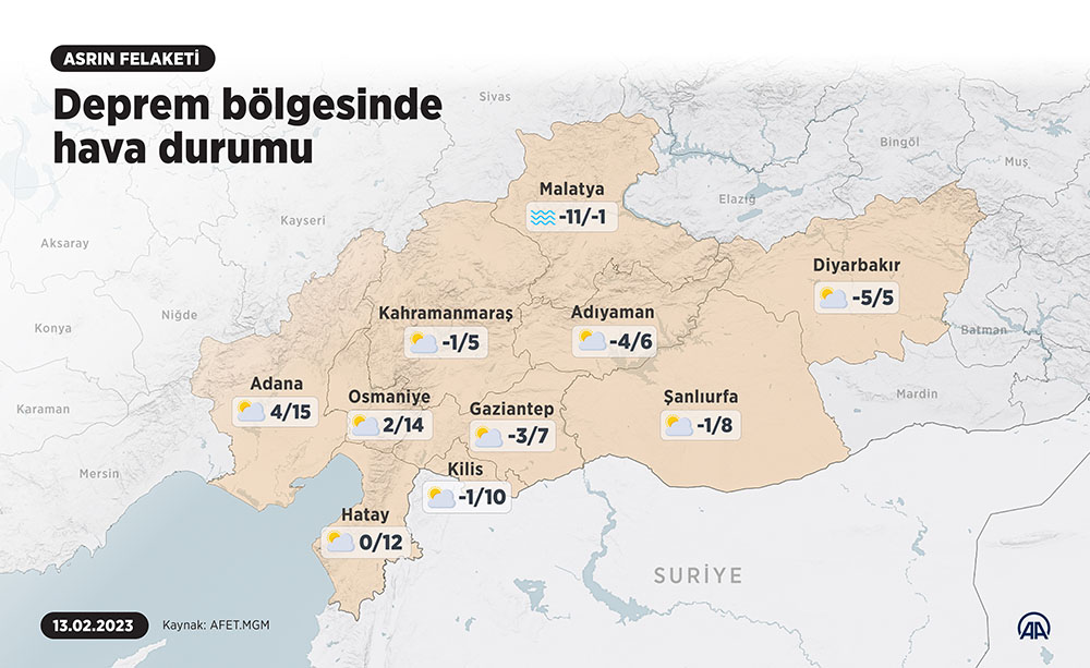 aa-20230213-30287291-30287289-deprem-bolgesinde-hava-durumu.jpg