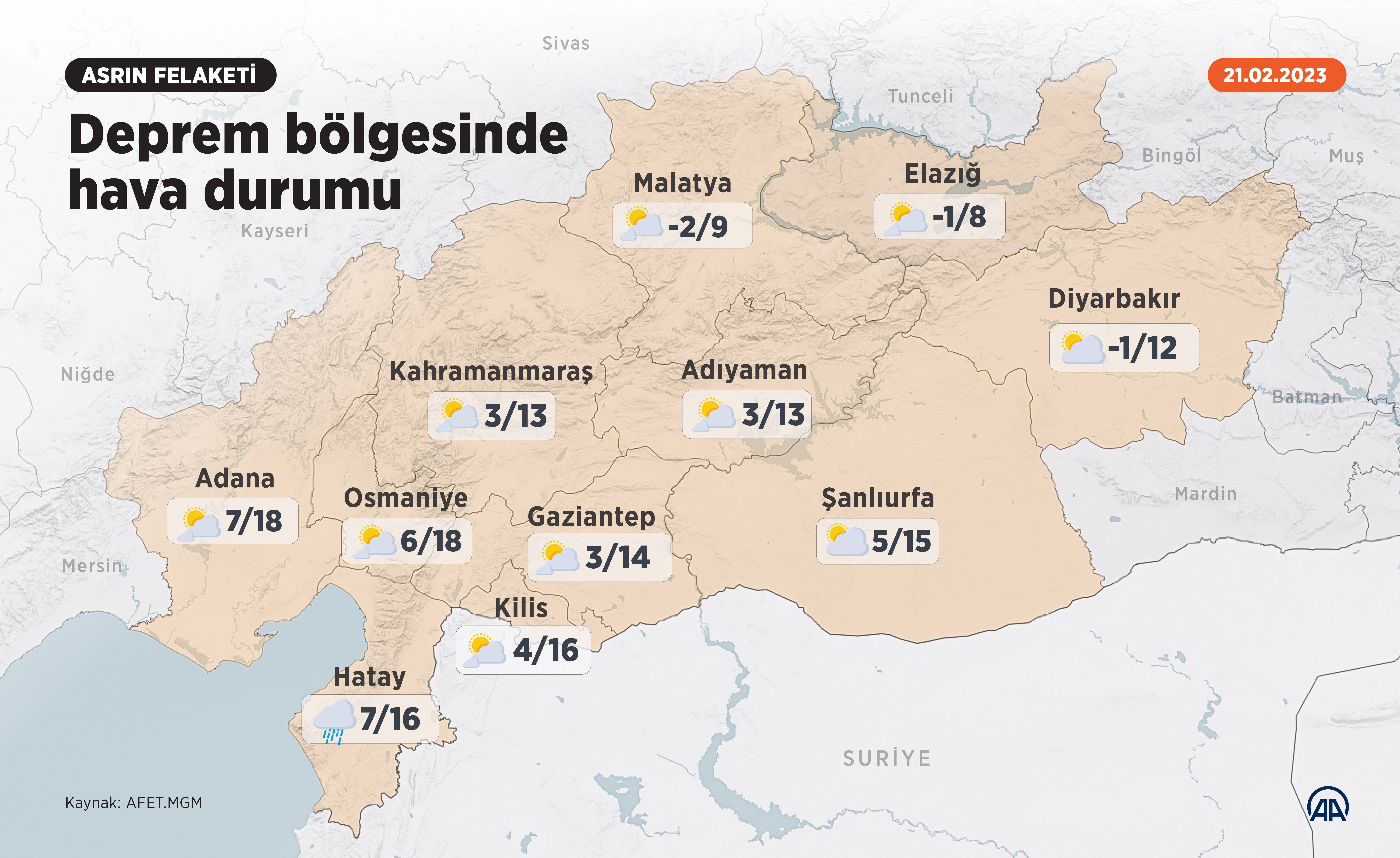 aa-20230221-30366204-30366203-deprem-bolgesinde-hava-durumu.jpg