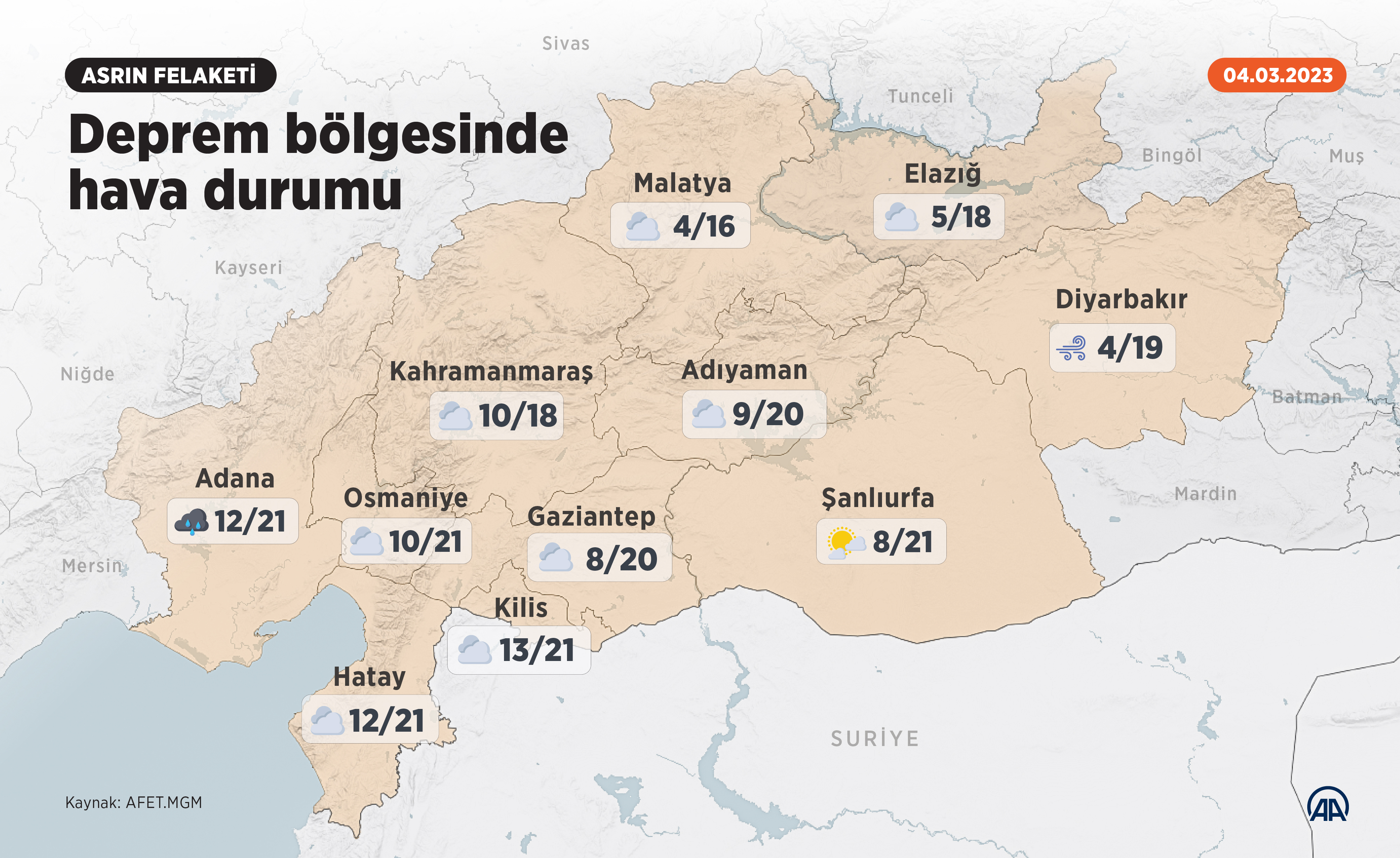 aa-20230304-30470322-30470321-deprem-bolgesinde-hava-durumu.jpg