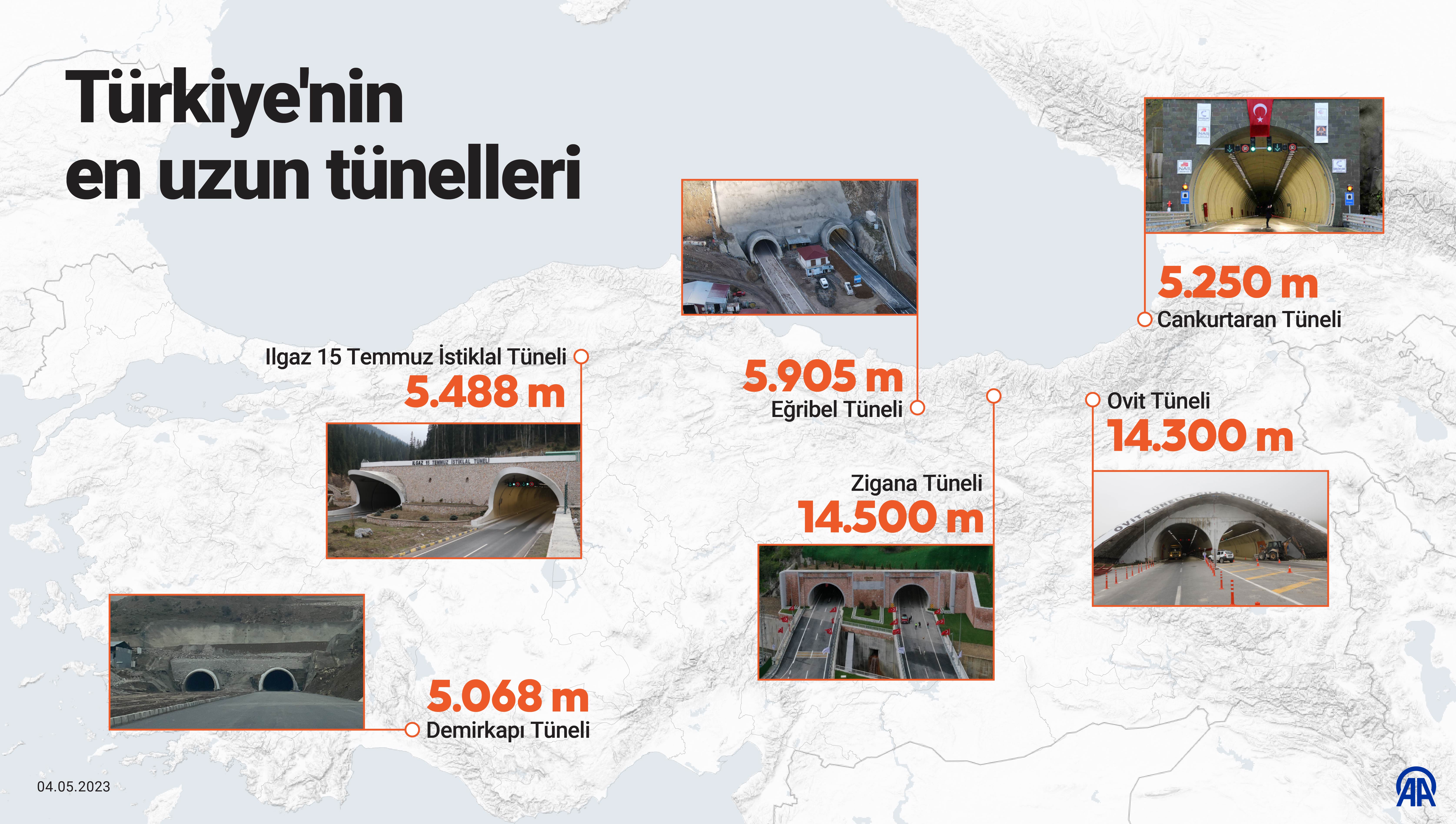 aa-20230504-31044125-31044123-turkiyenin-en-uzun-tunelleri.jpg