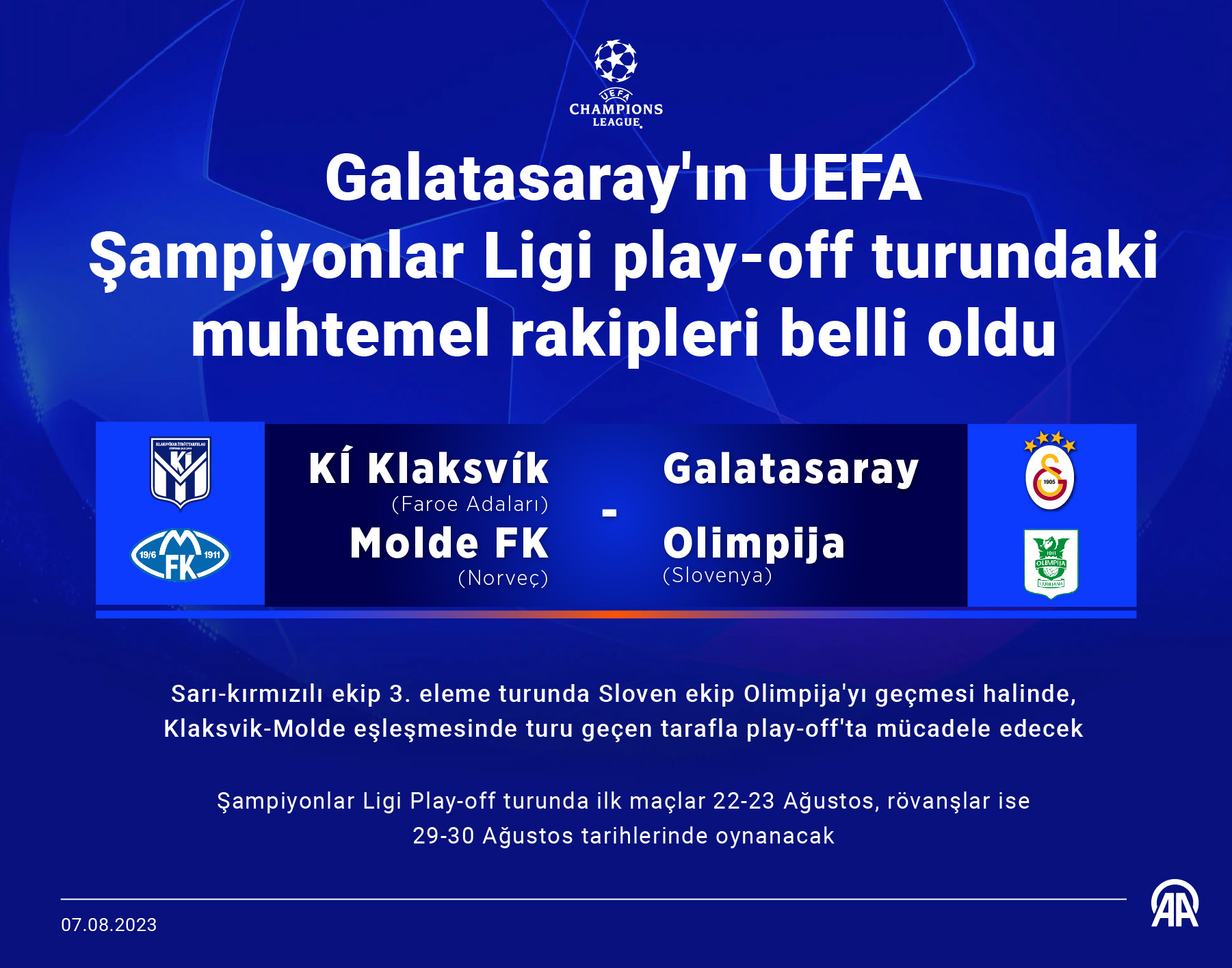 aa-20230807-31867191-31867190-galatasarayin-uefa-sampiyonlar-ligi-playoff-turundaki-muhtemel-rakibi-belli-oldu.jpg