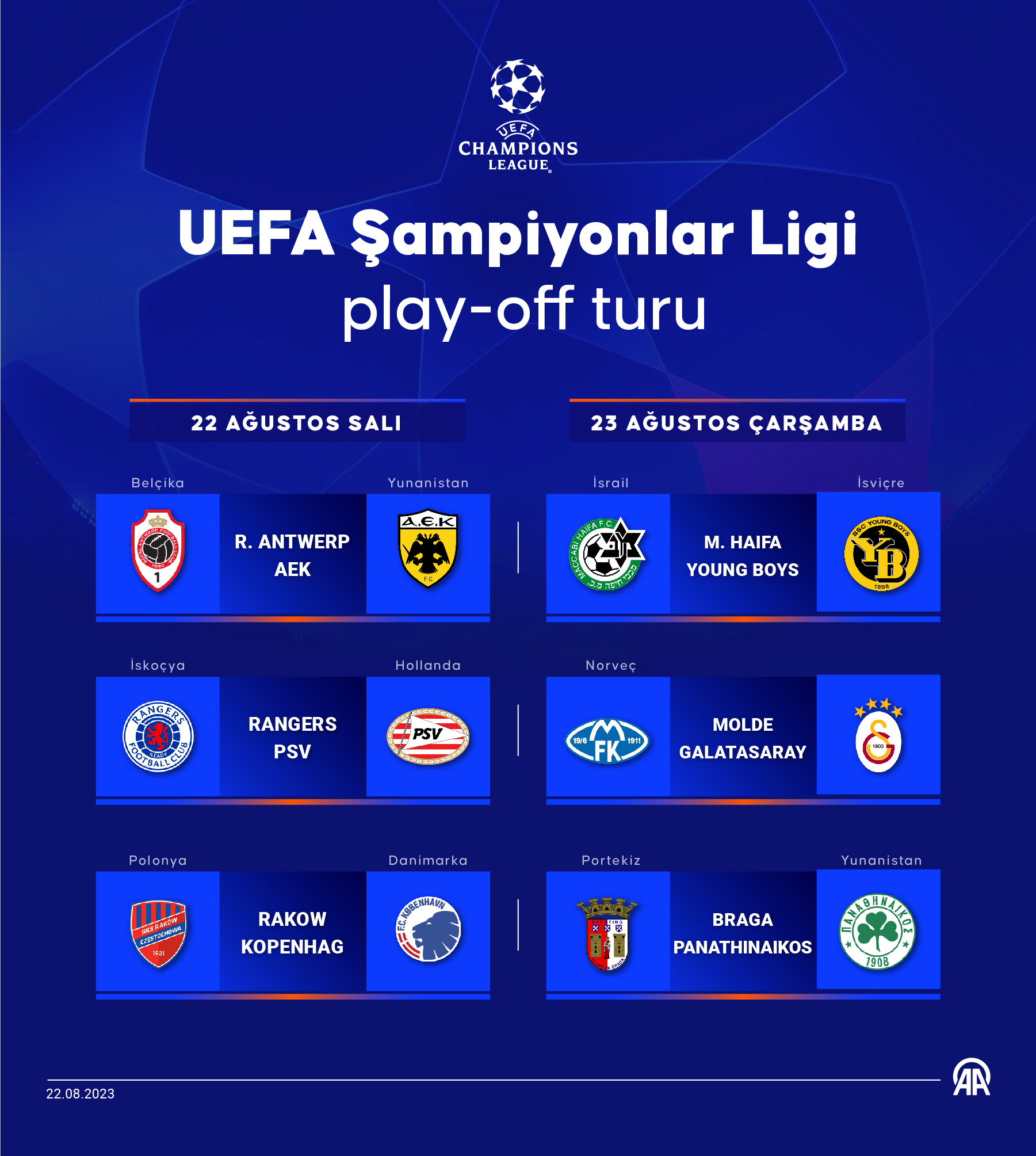 aa-20230822-31966876-31966875-uefa-sampiyonlar-ligi-elemelerinde-playoff-turu-basliyor.jpg