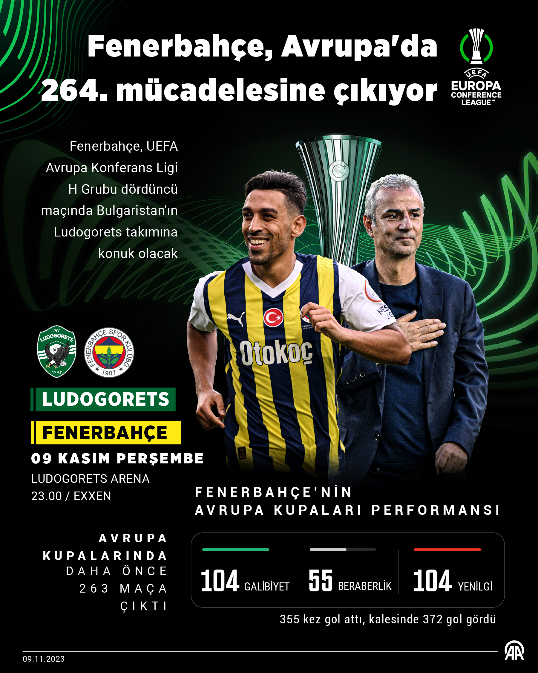 aa-20231109-32756783-32756782-fenerbahce-avrupada-bulgaristan-temsilcisi-ludogoretse-konuk-olacak.jpg