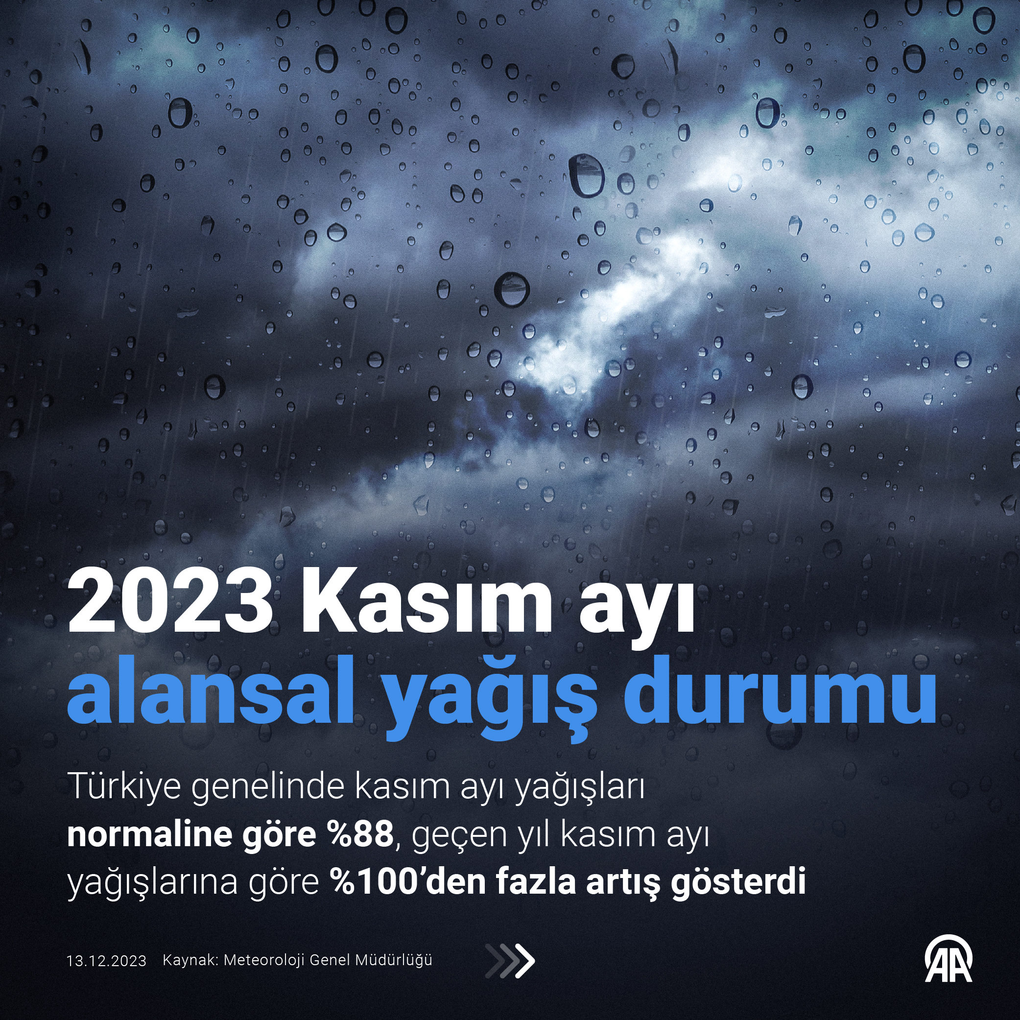 aa-20231213-33171928-33171924-2023-kasim-ayi-alansal-yagis-durumu.jpg