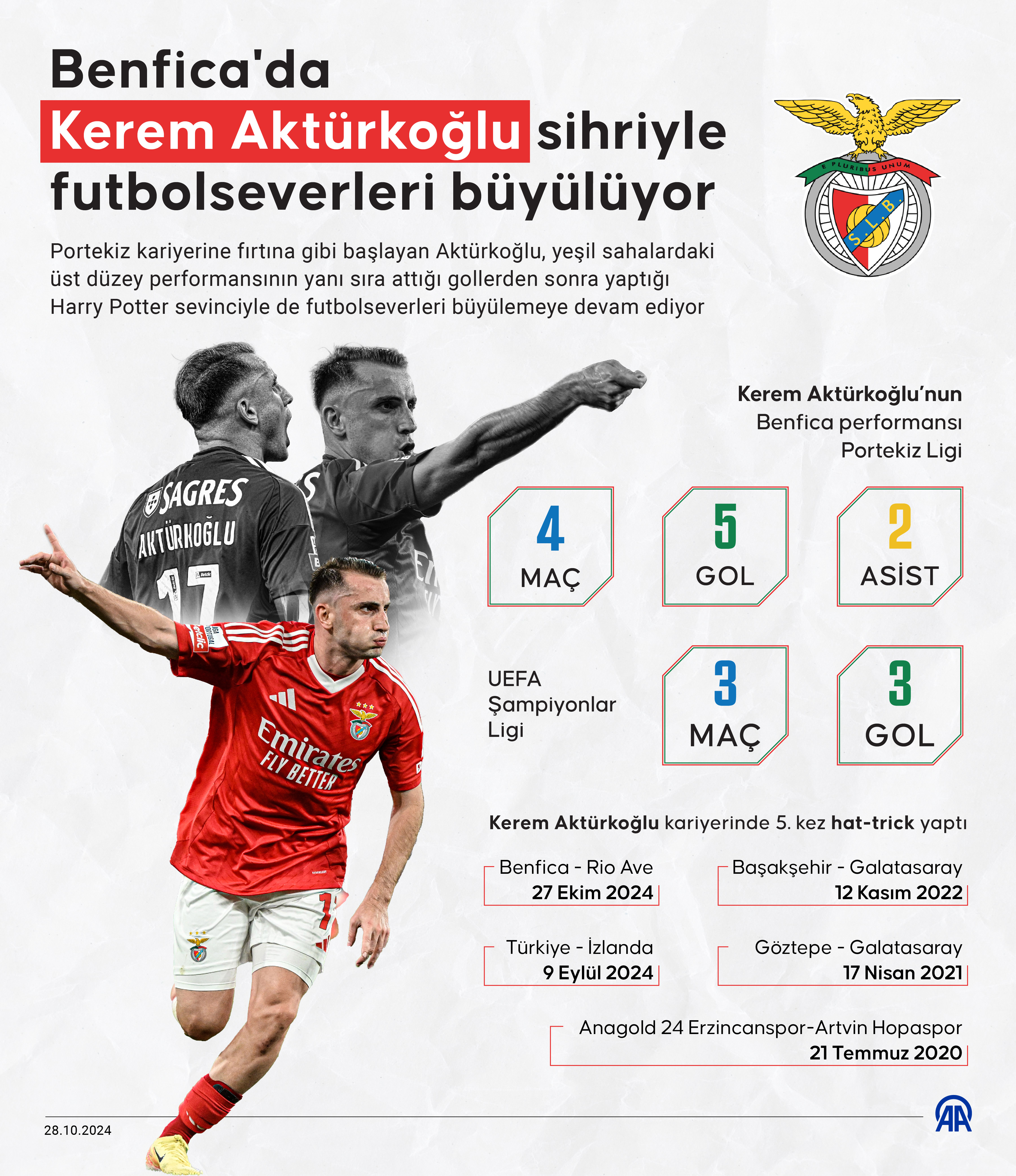 aa-20241028-36035569-36035566-benficada-kerem-akturkoglu-sihriyle-futbolseverleri-buyuluyor.jpg