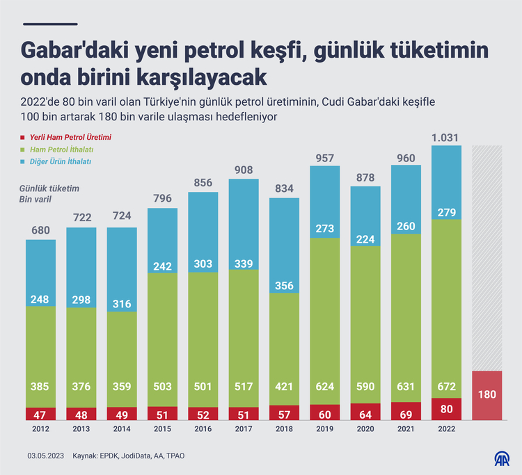 burak-yilmaz-2023-mayis-1-aa-31027295-001.jpg