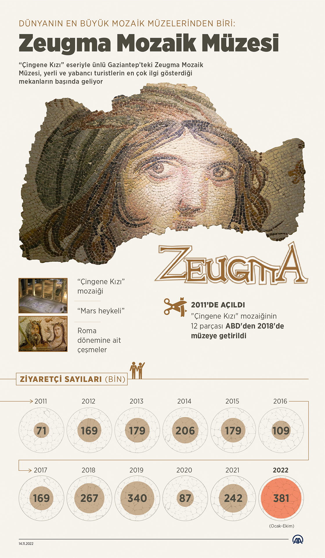 zeugma-bbbb-bu.jpg